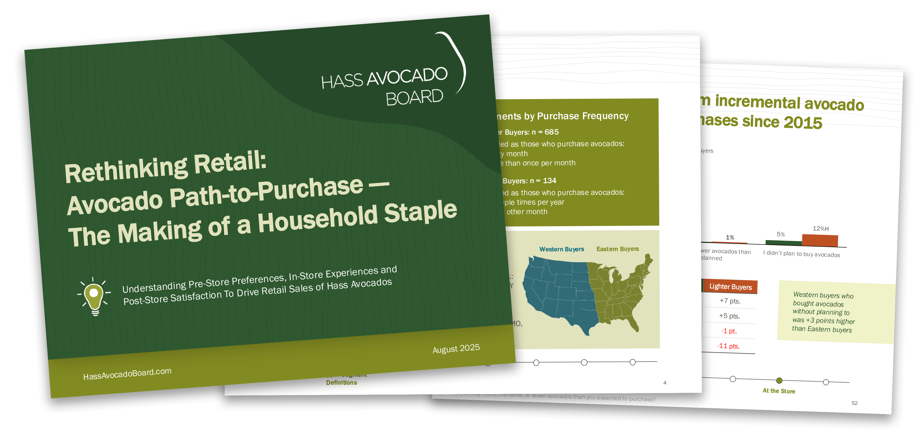 Avocado Path to Purchase – The Making of a Household Staple
