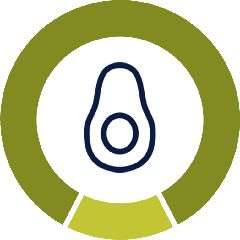 pie chart with avocado icon